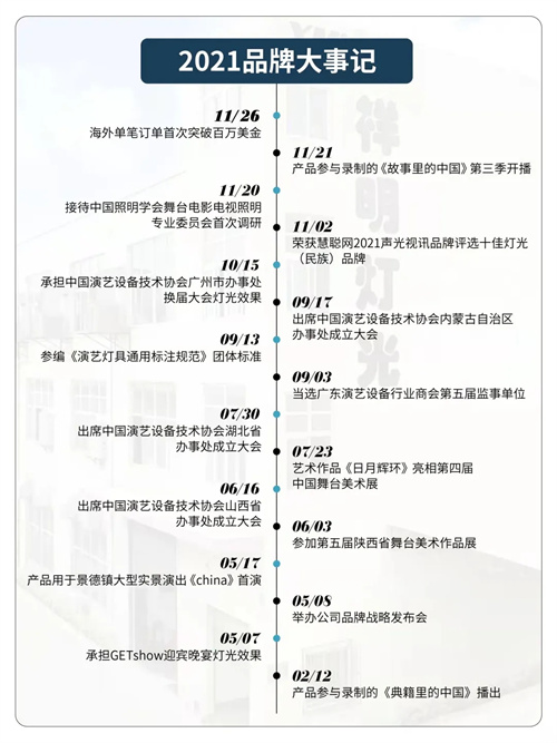 留言或转发丨祥明灯光赞助华为手表助力慧聪品牌盛会抽奖