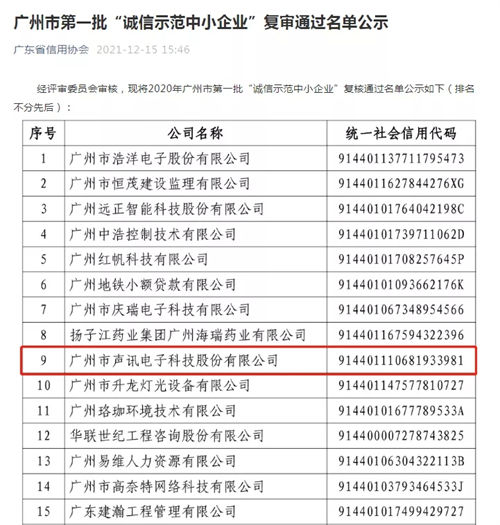 双喜临门|祝贺广州声讯入选广州市“专精特新”企业名单、通过“广州市诚信示范中小企业”复审！