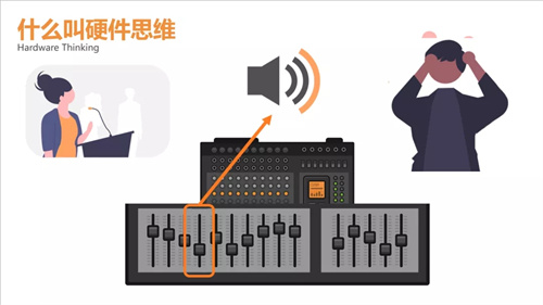 “软件定义”时代来临，听大咖解析AV发展趋势!