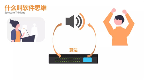 “软件定义”时代来临，听大咖解析AV发展趋势!
