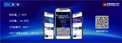 品牌天下 渠道未来丨2022年声光视讯智联产业（全国）巡回峰会正式启动