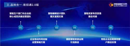 品牌天下 渠道未来丨2022年声光视讯智联产业（全国）巡回峰会正式启动
