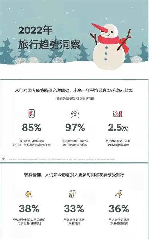 声光视讯行业，过最后一个寒冬，即将迎来春暖花开！