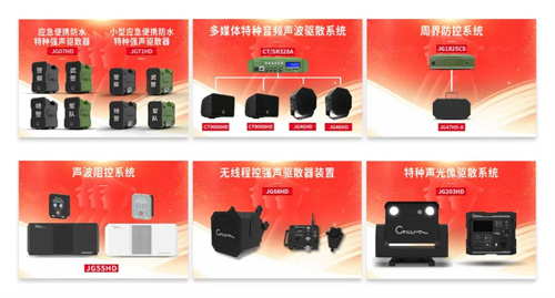 现场直击丨CTRLPA肯卓新款“声防”装备亮相CPSE安博会