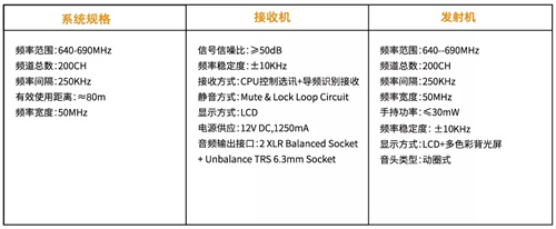 新品 | BS-9100 打造高端会所卓越体验