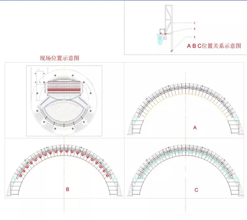 揭秘！虎年央视春晚的硬核设备与顶尖设计