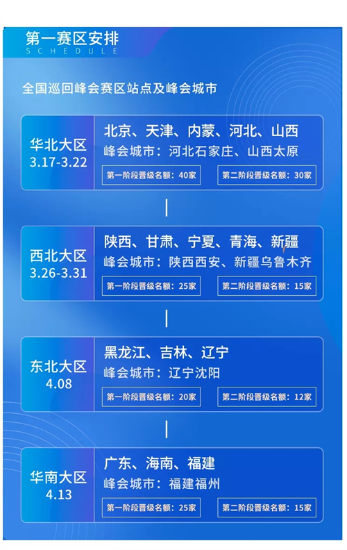 第18届慧聪品牌盛会百强工程商地方海选荣耀开启，待你参与