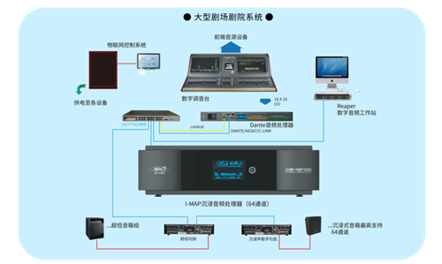 强强联合！音王集团获2022慧聪品牌盛会独家冠名