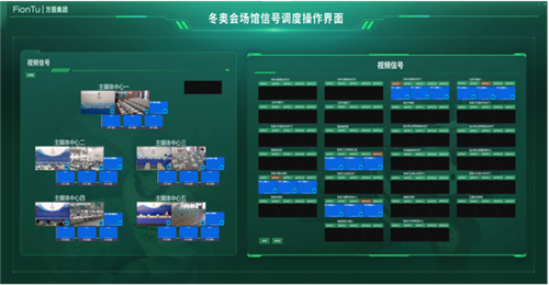 方图集团 & 冬奥技术解析 | 基于多语种、跨平台、超长距离音视频传输系统