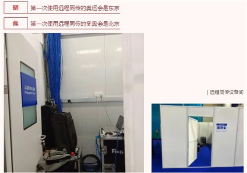 方图集团 & 冬奥技术解析 | 基于多语种、跨平台、超长距离音视频传输系统