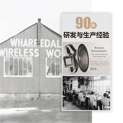 焦点 ▎Wharfedale Pro（乐富豪）90周年：铸就品质，成就经典
