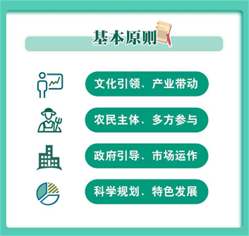 文化赋能乡村振兴 演出产业、音乐产业将有所为