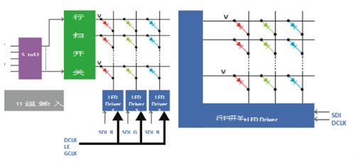 itc震撼新作 | 极致小间距A0.93显示屏发布，重塑新视界！