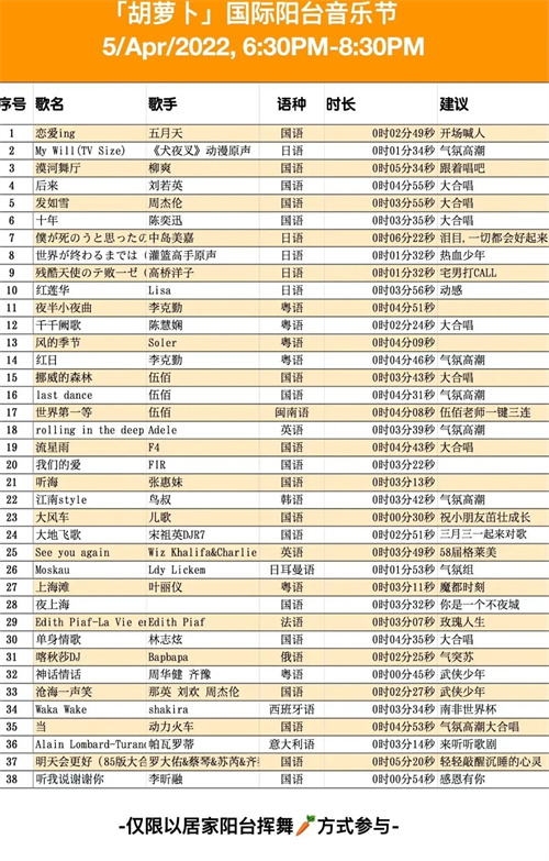 引民愤，东方卫视抗疫晚会连夜叫停！抗疫的正确打开方式看过来