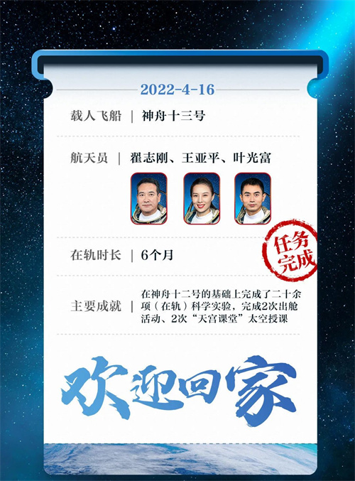 神舟十三号顺利归来！声光视讯彰显硬核科技力量！