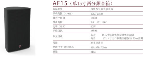 新品上市 |AF多功能音箱系列，应验而生只为呈现更真实的声音