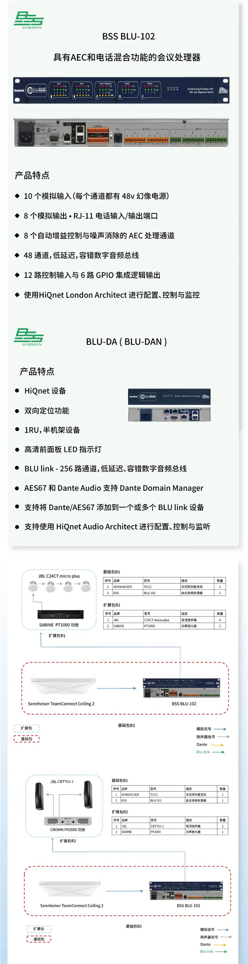 远程会议音频系统解决方案