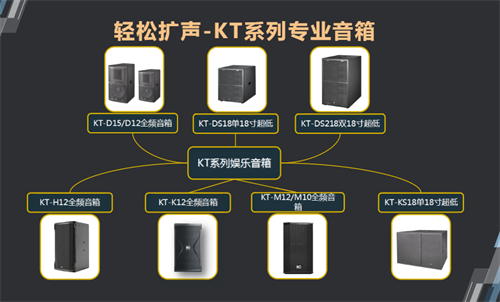 卓尔不凡 超今越古 | itc2022线上新品发布会圆满成功