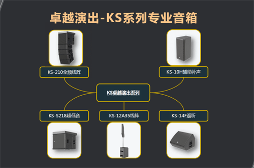 卓尔不凡 超今越古 | itc2022线上新品发布会圆满成功