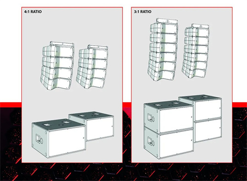 新品发布 ▎AXIOM全新推出AX800A NEO双通道线阵系统，无与伦比的声学性能，实现全覆盖的无限可能！