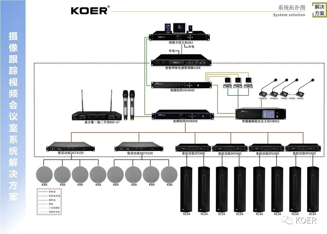 【KOER】无纸化智能会议应用于南县县委党校多功能厅