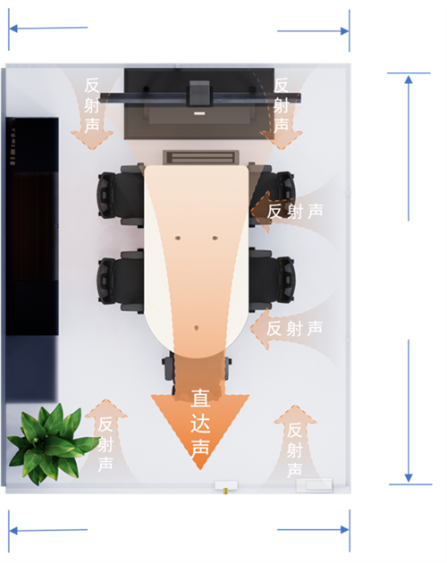 如何打破玻璃房的魔咒