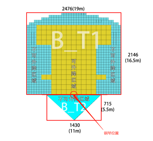 用视觉艺术诠释青年风采，央视五四晚会幕后制作解析