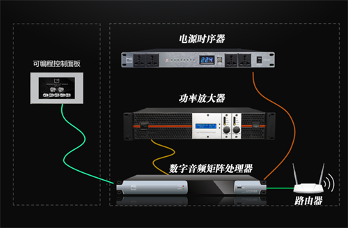 案例分享丨南京农业大学报告厅音响扩声系统