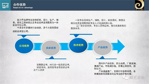 关于千晟电声