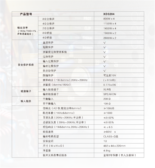 【推荐】功放界中的“特斯拉”——PERFECT ACOUSTICS