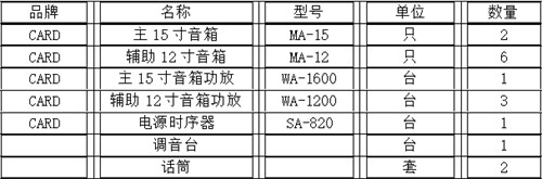 CARD（卡乐迪）音响推动教育行业的交流与分享