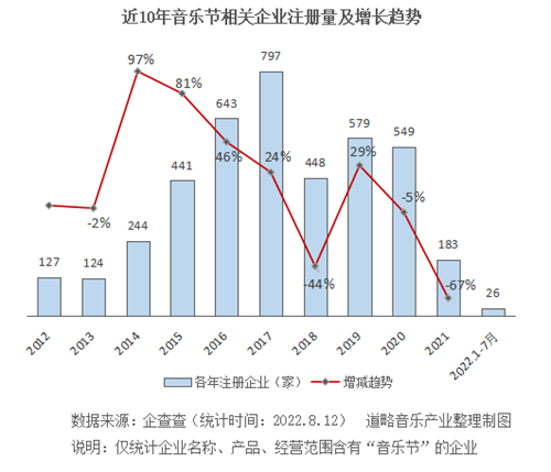 多地音乐节延期或取消！网友直呼“线下演出真的太难了”