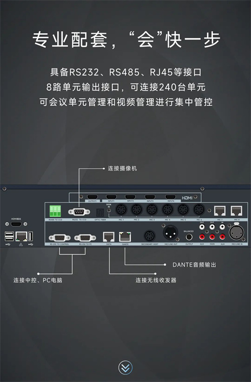 行业首发 ▏HUAIN华音手拉手会议系统重磅上新