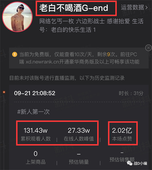 酒吧开业当天营业额破纪录！而后因灯光设计不合理惨遭投诉？