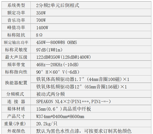 【PEAVEY娱乐 新品资讯】对声音最纯粹的态度