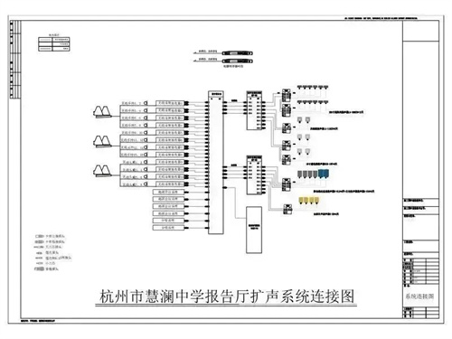 语音转写处理器应用在杭州慧澜中学报告厅，来看看SONIC PRO（斯尼克音响）是如何配置的