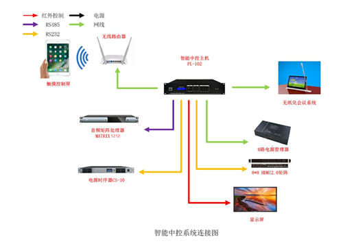 SONIC PRO（斯尼克）音响助力湖北省天门职业学院“4.15全民国家安全教育日”专题讲座案例分享！