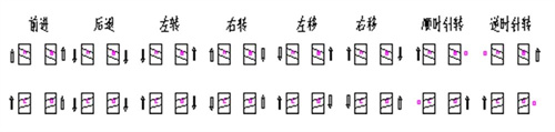 夜太阳“新研” | 浅谈“智慧移动舞台灯”在演艺行业的新技术应用