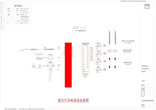 【案例分享】海南省崖州湾（中科院）种子实验室报告厅音响系统建设