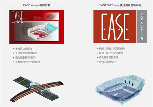 EASE大师班开班在即，易科学院携手启音课堂为您带来严谨的内容呈现