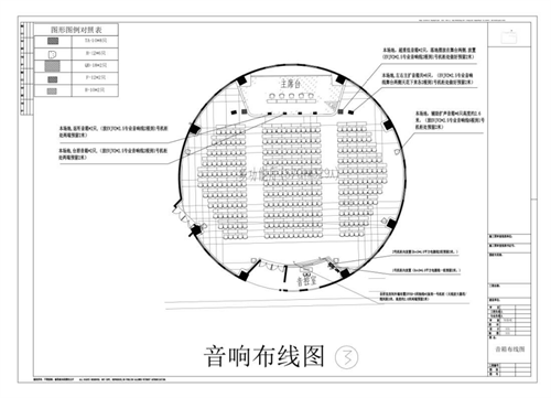 广西防城港市理工职业学校报告厅案例分享