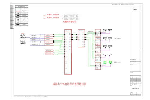 成都七中高新校区-体育馆案例分享