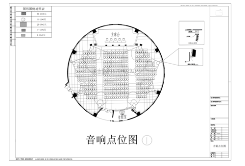 广西防城港市理工职业学校报告厅案例分享