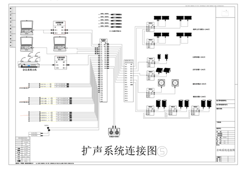 广西防城港市理工职业学校报告厅案例分享