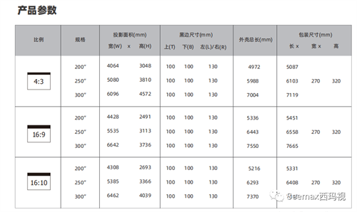 Seemax 西玛视投影幕成功应用于昆山杜克大学