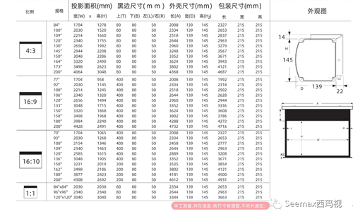 Seemax 西玛视投影幕成功应用于昆山杜克大学
