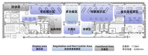 当LED全域显示与汽车科技相结合，有多酷炫？