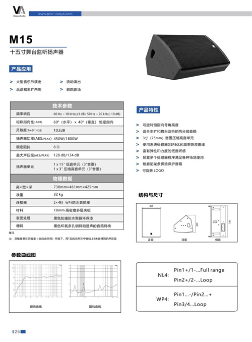 VA | 2024开年限定！买一送一，限时回归！