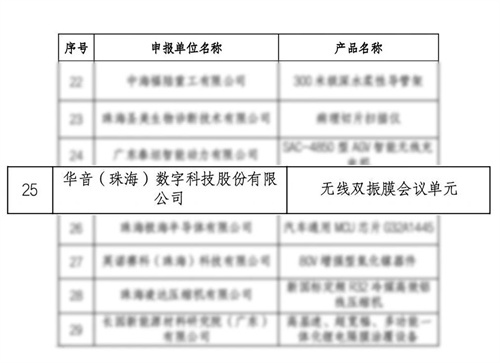祝贺HUAIN华音《无线双振膜会议单元》 成功入库珠海市科技创新产品