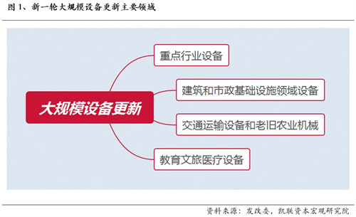 百万奖补助力！政策加持，文旅演艺市场迎来大爆发